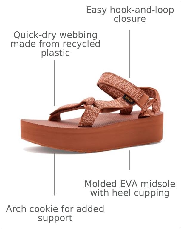 Image of Teva Women's Flatform Universal Sandal