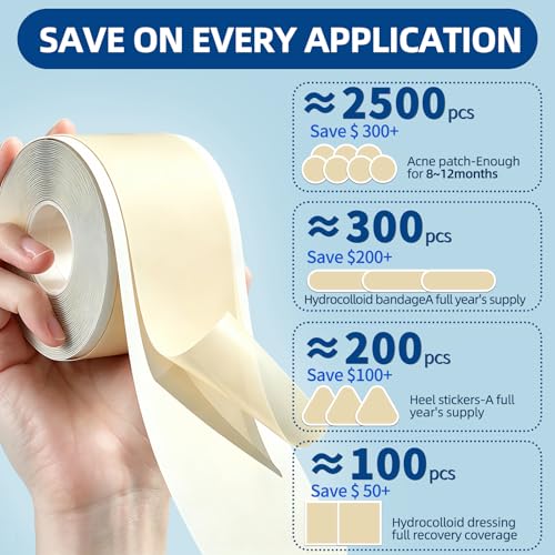 Image of Niceful Hydrocolloid Roll for Acne 2in x 12ft, Cut-to-Size Pimple Patches (Pack of 3)