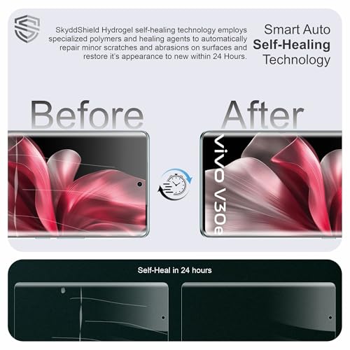 Image of TPU hydrogel Edge to Edge Screen Protector Guard For Vivo V30e (6.78 Inch) With Installation Kit | Fingerprint Compatible | Edge to Edge Coverage