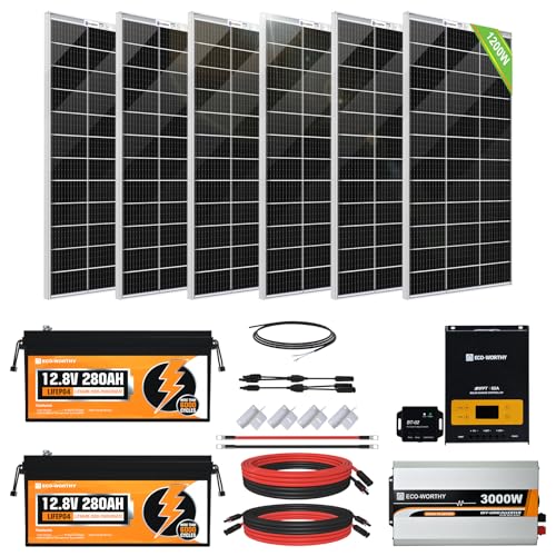 Complete Solar Battery Buying Guide You Need