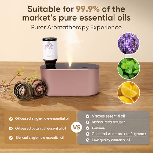 Image of Waterless Diffuser for Home Essential Oil Diffuser, Aromatherapy Diffuser, Portable Scent Diffusers, 3 Mist Modes, Cycle Start for Bedroom, Office Studio 350-700 sq. ft Rose Gold