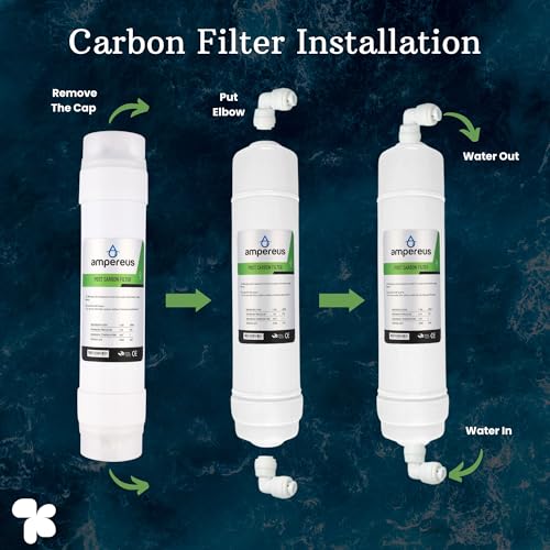 Image of AMPEREUS Water Purifier Inline Filter Kit | Pre Carbon, Post Carbon, Sediment Filter, 80 GPD RO Membrane & Spare Parts| Complete Water Purifier Accessories (Work upto 3000 TDS)
