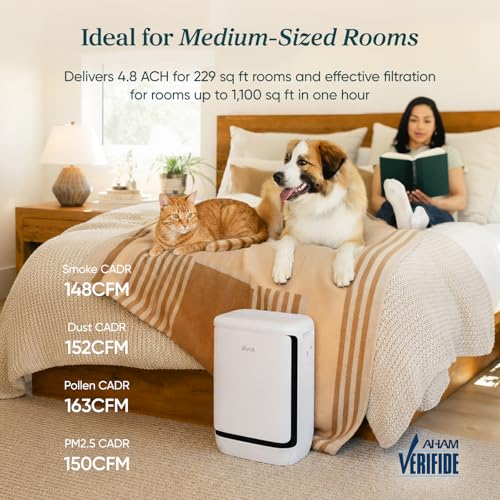 Image of LEVOIT Smart Pet Air Purifier for Home Pets Large Room, Vital Pet Pro,White