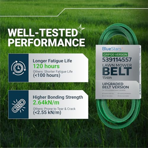 Image of [Upgraded Grip120] BlueStars 539114557 Deck Belt Aramid Cord 5 /8 inch x 154 inch | For 52 inch 54 inch Deck Husqvarna Z254 RZ5424 Z5426 Poulan Jonsered Dixon ZeroTurn Mowers Replaces 539114557 1-653368 653368