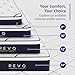 REVO Sleep 10-inch Cooling Hybrid Queen Mattress with Gel Memory Foam and Individually Wrapped Innerspring Coils - Superior Medium Comfort and Posture Support