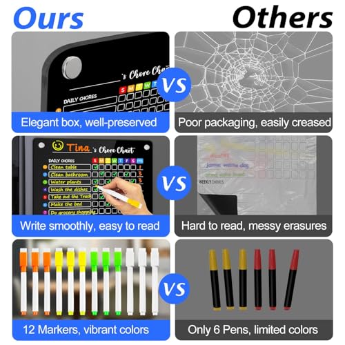 Image of PigPotParty Black Acrylic Magnetic Chore Chart for Kids, 12x16 Inch, 2 Pack