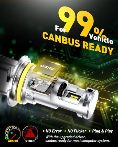 Image of AUXITO 9004 Bulb, 1000% Brighter, 1:1 Mini Size No Adapter Needed, 5 Min Quick Install, No Flicker, 99% Compatibility, Pack of 2
