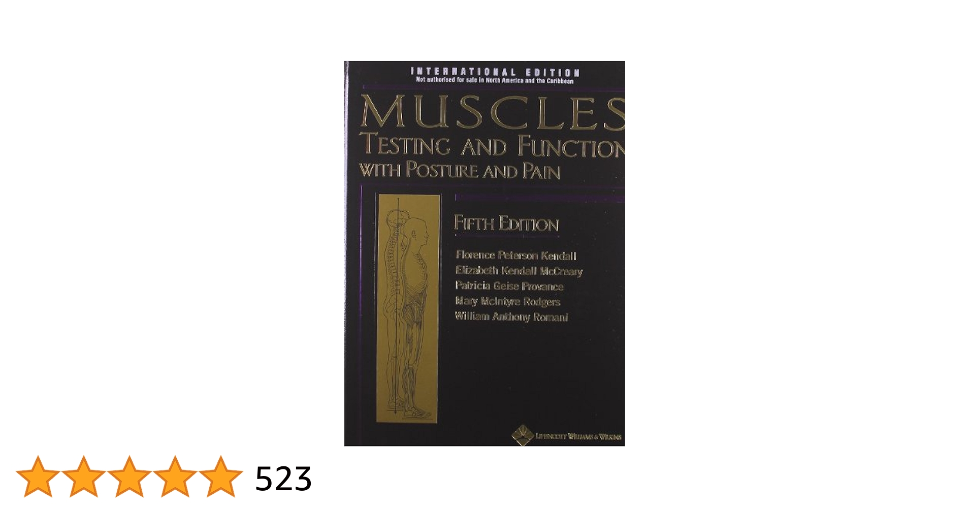 Kendall's Muscles Testing 筋力テストと検査テープ