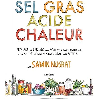 Sel Gras Acide Chaleur