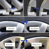 LEMONSTONE Zestaw do naprawy felg srebrny, lakier do felg, pisak do lakieru do aluminiowych felg, usuwacz rys Auto-Felgen, naprawa rys i plamek na kolorze na aut, motocyklach, rowerach