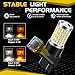 iBrightstar Super Bright 3157 4157 3155 3457 Switchback LED Bulbs with Projector Replacement for Daytime Running Lights/DRL and Turn Signal Lights, White/Amber
