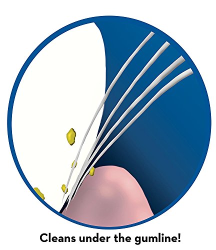 Pro-Sys® Adult Tapered Soft Toothbrush (Colorful 4-Pack) - Ada Accepted, Made With Soft Dupont™ Bristles #TOP3