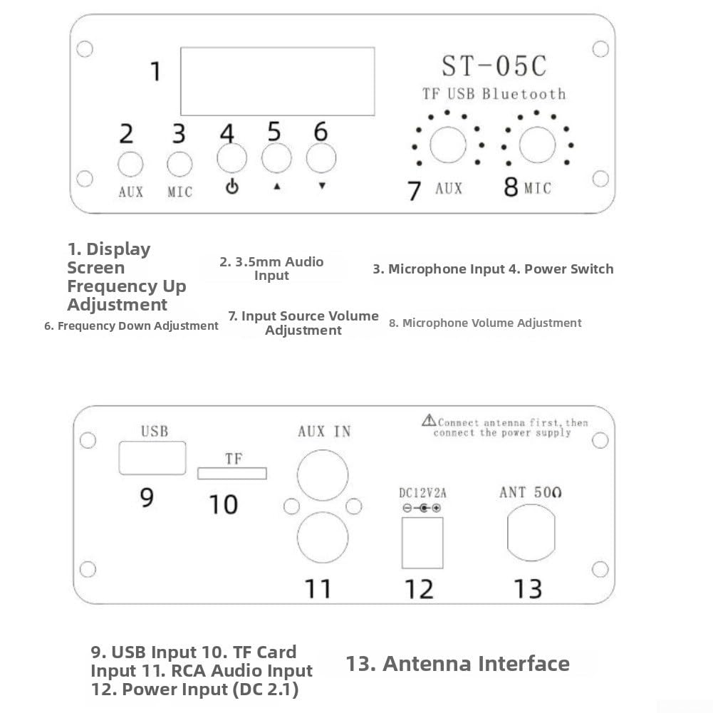 ST-05C FM-Sender, 20/200-MW Einstellbare Leistung, PLL, 77–108 MHz | PLL-Synthese für Rundfunkübertragungen mit BNC-Schnittstelle, USB-TF- und AUX-Mikrofoneingang für Studioaufnahmen