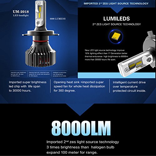Alla Lighting Um-2018 Vision Hb1 9004 Led Headlights Bulbs 8000 Lumens 6500K - 6500K Xenon White All-In-One Dual Hi/Lo Beam #TOP3