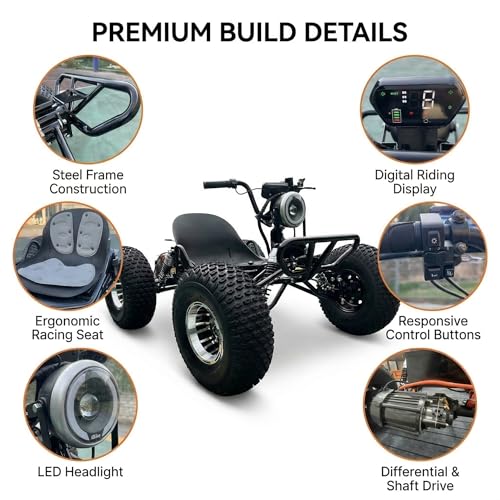 Zyliathor Electric Off-Road Go Kart for Teens & Adults, 48V Brushless Peak 4000W, Up to 31 MPH, 3 Speed + Reverse + Speed Limiter, Shaft Drive Diff, AT19x7-8 Tire with Aluminum Rim (1500W 8" Shaft)