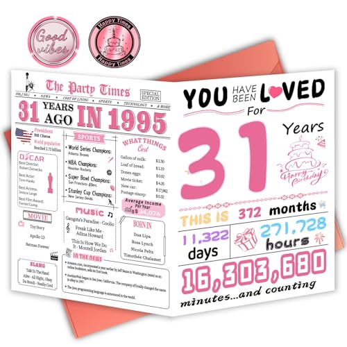 FOBELEC 31st Birthday Card, 31st Birthday Decorations for Women, Happy Birthday Cards for 31 Year Old Her, Birthday Gifts for Daughter, Back in 1995
