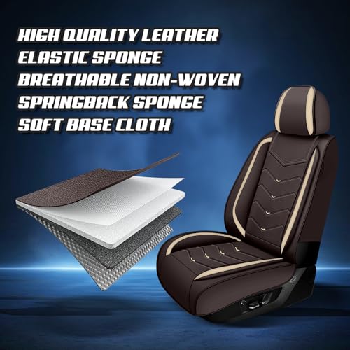 Image of ADERN Car Seat Covers for Jeep Wrangler 2000-2025, Premium Nappa Leather Car Seat Cover, Stylish Sport Seat Covers, Automobile Seat Cover Sets.(Luxury 5 Seats /Coffee Color)