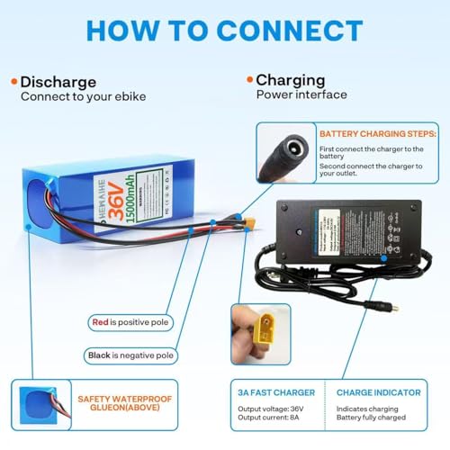 Batería Power Pack Universal 36V 15AH para sistemas 100-1500W miniatura 3