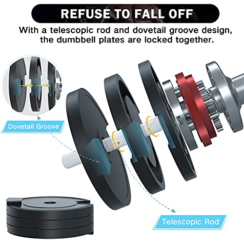 Loyo Cast Iron Adjustable Dumbbell, 50lbs Adjustable Weights (Single) with Base, Antirust Matt Black Painting - Image 6