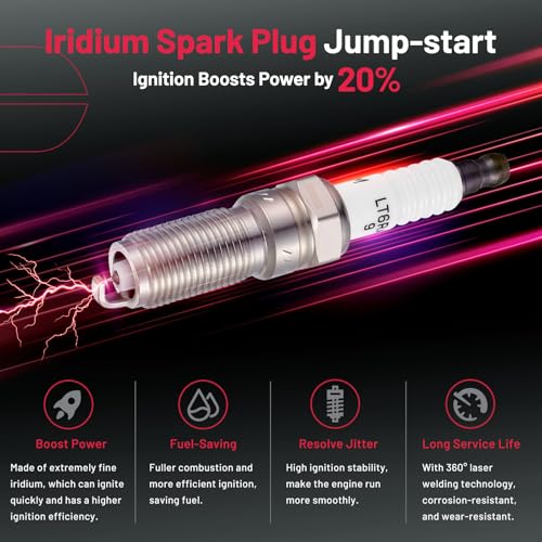 Image of BDFHYK 8 Ignition Coil Pack UF834 and 8 Iridium Spark Plug 6509 Compatible with F250 F350 E350 E450 Super Duty V8 6.2L 2018 2019 2020 Coil for UF865 HL3Z12029B HL3Z12029C HL3E12029BA