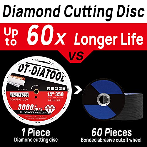 Best Diaond Cut-Off Wheels For Precision Cutting And Long-Lasting - View #8