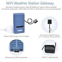 ECOWITT Wetterstation, Drahtlose Wetterstationen mit solarbetriebener Wetter-App, 7-in-1-Außensensor-Array, Wetterserver, Indoor-Gateway für den Hausgarten GW1101 868 MHz – Ansicht 5