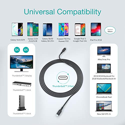 image for USB C to USB C Cable, CHOETECH 100W USB C Cable Braided Fast Charging(
