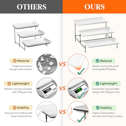 Lifewit 3-Tier 35.5x16.5cm Plastic Serving Platter, Reusable Tray with Collapsible & Stable Metal Stand – Ideal for Lightweight Food Display at Party, Afternoon Tea Cake, Fruit, Cookies, Dessert - Image 3