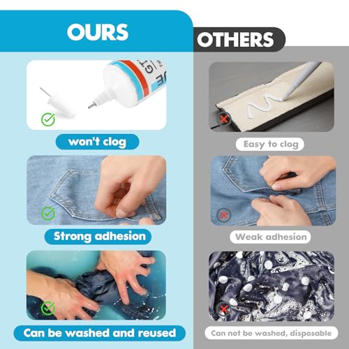 Pooliifeo GT-520S Fabric Glue, 60Ml Clear Fabric Glue Permanent Washable For Patches Drying Waterproof Fabric Adhesive Glue thumb #5