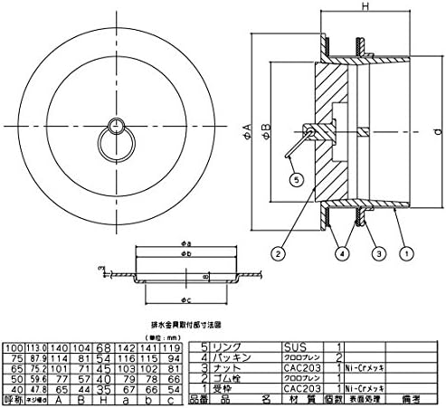 Chubu Corporation CT-G-75 1 Bath Faucet Tub Drain Fittings for Non-Waterproof Layers