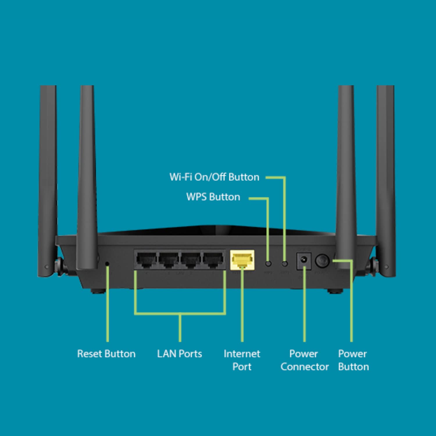 au - MH Speed Wi-Fi  au L13 Speed Wifi Home 5G User Guide