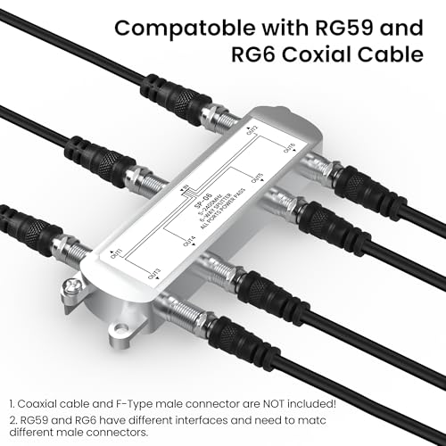 NEWCARE 6-Way Coaxial Cable Splitter 5-2400MHz, RG6 and RG59 Compatible,6 Port Coax Splitter for Satellite, Cable TV, Antenna System, High Speed Internet and MoCA Network