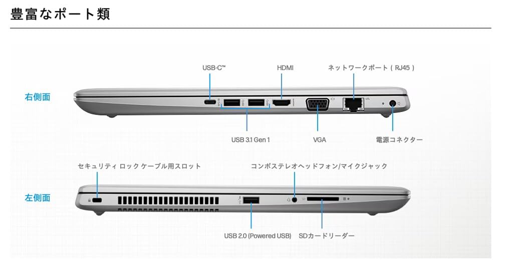 Amazon.co.jp: HP ノートパソコン ProBook 470 G5 17.3型/FHD