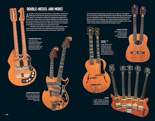 Guitar: The World's Most Seductive Instrument