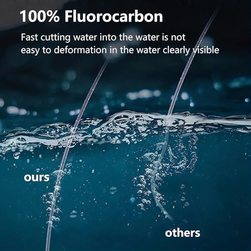 Línea de Pesca Antibite Fluorocarbono con Giratorios miniatura 5