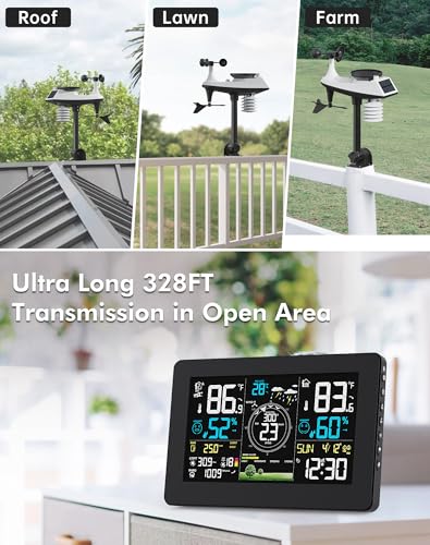 Smart Weather Station with App