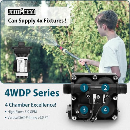 Image of WASSERMANN RV Water Pumps Pressure Pump 115V AC with Pressure Switch, Self-priming Water Pump 5.0GPM 55PSI, Fresh Water Pump for RV Kitchen Barthroom Marine Yacht Garden Diaphragm Pump