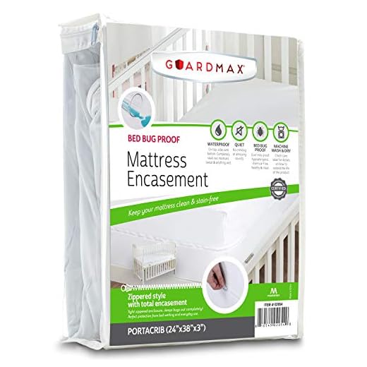 Guardmax Portable Crib Mattress Protector Zippered Encasement Cover - Bed Bug Proof Waterproof, Hypoallergenic and Noiseless, Mini Baby Porta Crib Size (24 x 38)