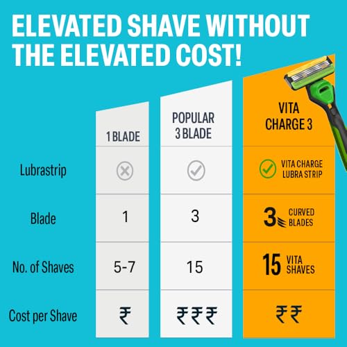 Image of Bombay Shaving Company Vita Charge 3 Razor and Pack of 2 Cartridges