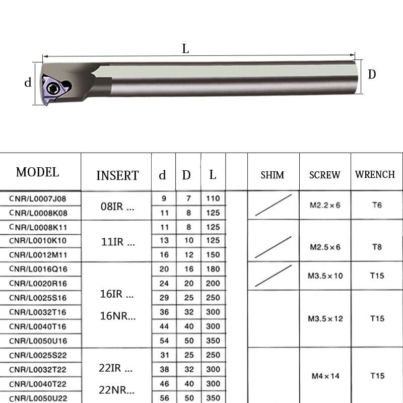 1pc CNR0010K11 CNR Tungsten Steel Anti-Seismic Tool Holder Internal Turning Boring Bar CNC Lathe Cutting use 11IR Carbide Inserts(CNR0020R16)