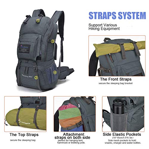 rightline gear truck bed tent