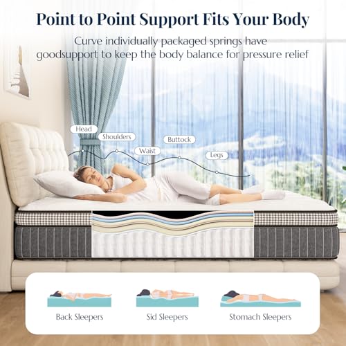 Queen Mattress, 14 Inch Hybrid Queen Size Mattress in a Box with Gel Memory Foam, Pocket Springs for Motion Isolation, Zoned Back & Lumbar Support, Medium Firm, CertiPUR-US Certified, 100-Night Trial