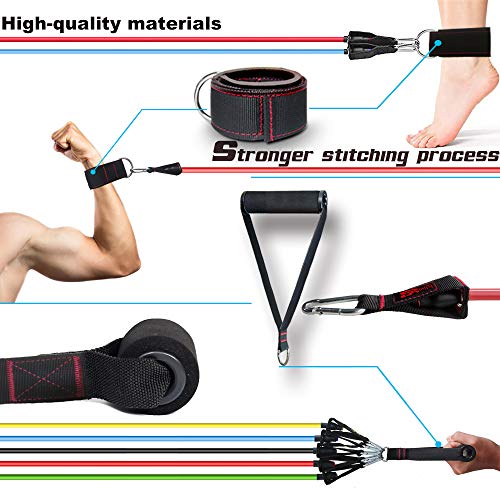 Encuentra reviews de Ligas de resistencia los mejores 5. 30 Imagen adicional