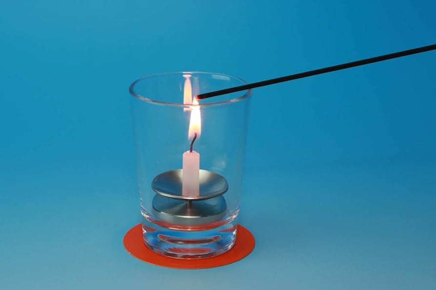 蝋燭台　一対 丸いガラスキャンドルスタンドピラーローソク足ロマティック