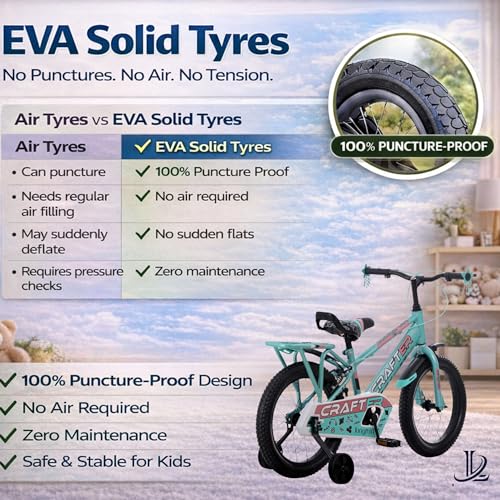 Image of longrun 16 Inch Cycle for Kid | Bicycle for Kids with Training Wheels | Just Plug and Play | Easy 4 Steps Installation, 95% Fitted | Bicycle for 4 to 7 Years Boys and Girls | Sea Green