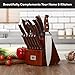 Master Maison 15-Piece Kitchen Knife Set with Block - Knife Set - Stainless Steel Knives with Sharpener and 6 Steak Knives (Walnut)
