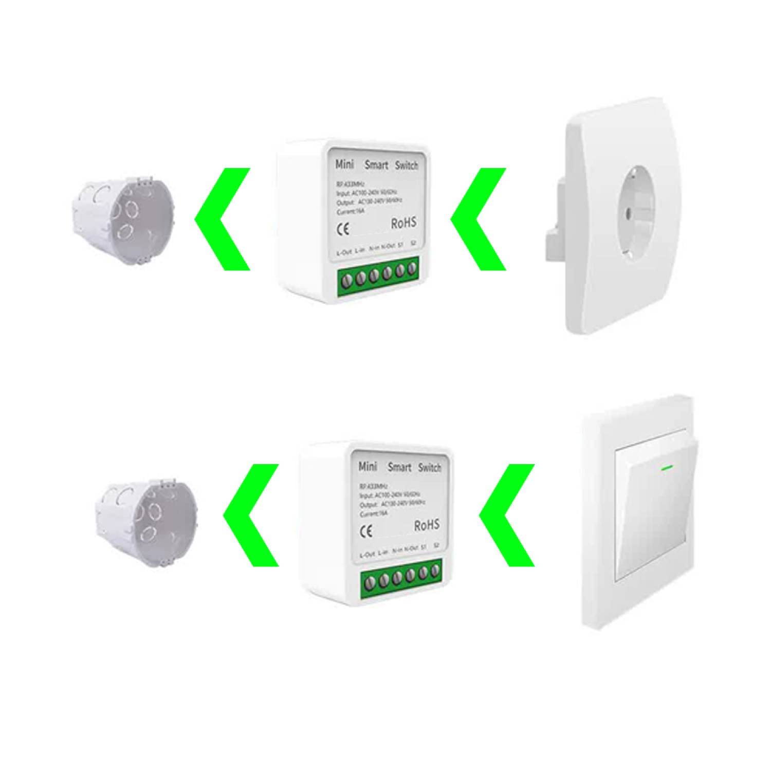 Draadloze schakelaar Zigbee 1 groep wit