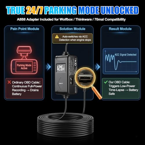 Image of OBD Dash Cam Power Cable USB C,Parking Mode Kit with Low Voltage Protection