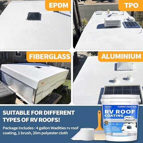 Wadities 4 Gallon Solar Coating