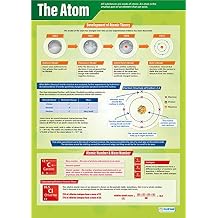 Daydream Education The Atom Science Classroom Poster | EXTRA LARGE 33" x 23.5", Gloss Paper, STEM Middle & High School, Classroom Decoration, Wall Charts